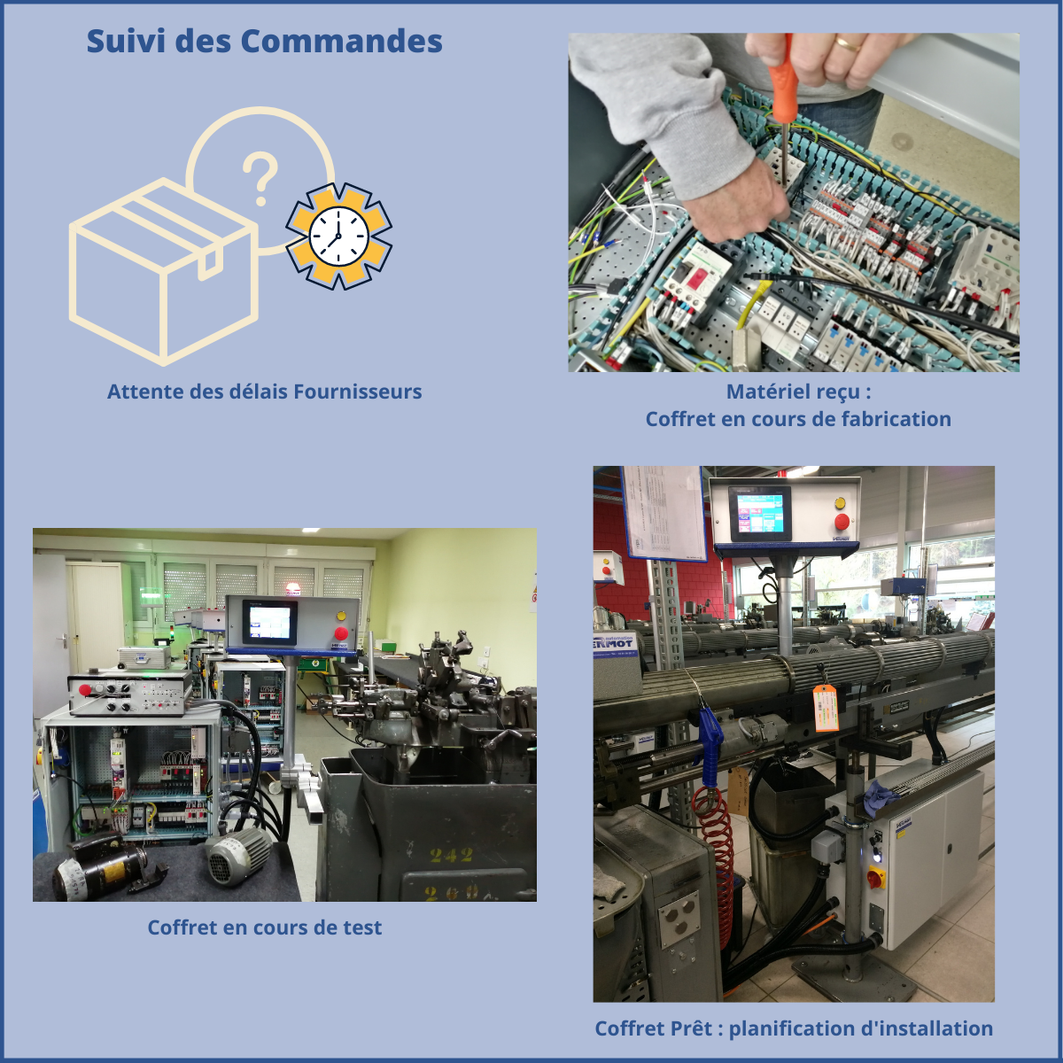 mise-en-place-d-une-nouvelle-proc-dure-pour-le-suivi-des-commandes